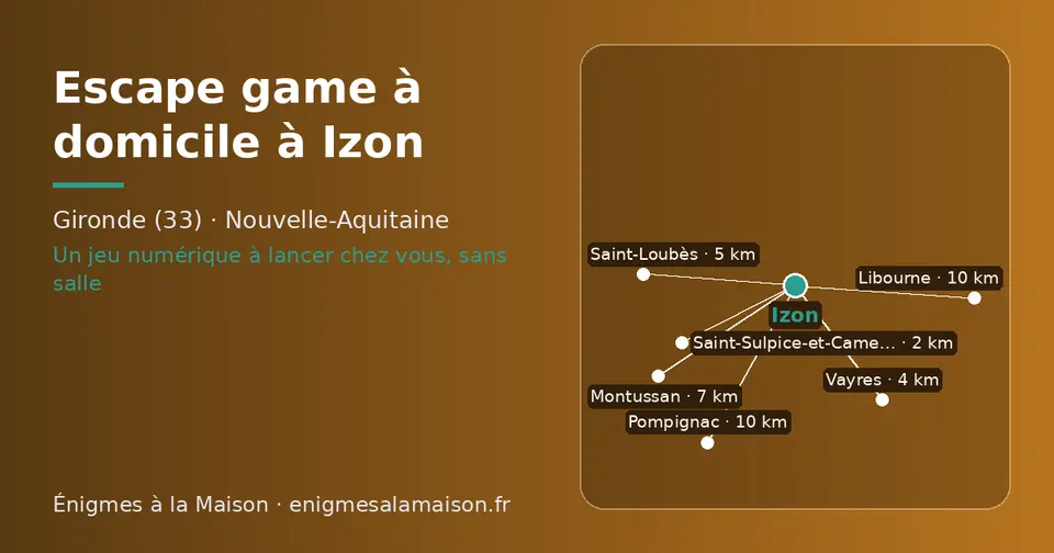 Carte schématique : Izon et les communes voisines présentées sur ce site (Saint-Sulpice-et-Cameyrac, Vayres, Saint-Loubès, Montussan, Pompignac, Libourne)