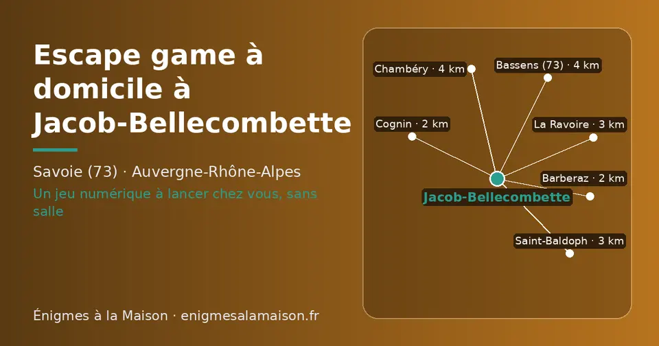 Carte schématique : Jacob-Bellecombette et les communes voisines présentées sur ce site (Barberaz, Cognin, La Ravoire, Saint-Baldoph, Chambéry, Bassens (73))