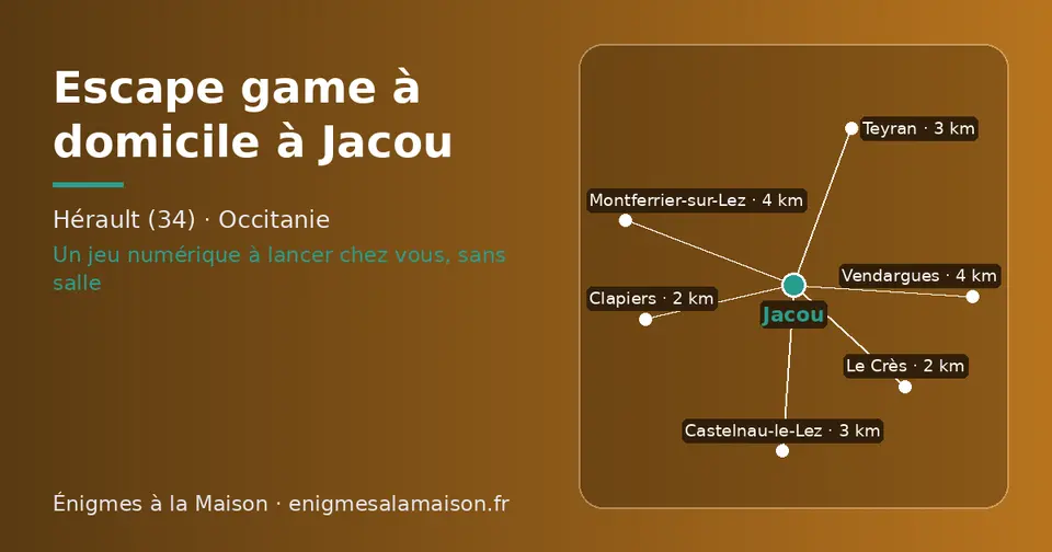 Carte schématique : Jacou et les communes voisines présentées sur ce site (Le Crès, Clapiers, Teyran, Castelnau-le-Lez, Montferrier-sur-Lez, Vendargues)
