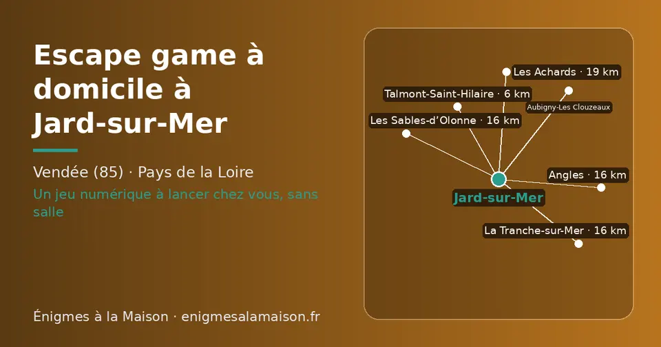 Carte schématique : Jard-sur-Mer et les communes voisines présentées sur ce site (Talmont-Saint-Hilaire, Les Sables-d’Olonne, Angles, La Tranche-sur-Mer, Les Achards, Aubigny-Les Clouzeaux)