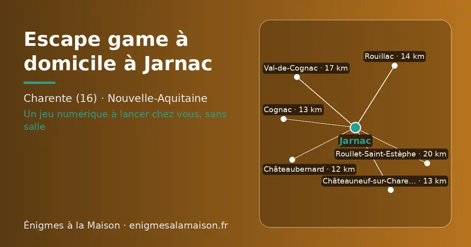 Carte schématique : Jarnac et les communes voisines présentées sur ce site (Châteaubernard, Cognac, Châteauneuf-sur-Charente, Rouillac, Val-de-Cognac, Roullet-Saint-Estèphe)