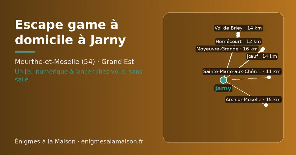 Carte schématique : Jarny et les communes voisines présentées sur ce site (Sainte-Marie-aux-Chênes, Homécourt, Jœuf, Val de Briey, Ars-sur-Moselle, Moyeuvre-Grande)