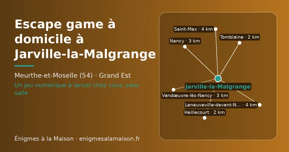 Carte schématique : Jarville-la-Malgrange et les communes voisines présentées sur ce site (Heillecourt, Tomblaine, Nancy, Vandœuvre-lès-Nancy, Laneuveville-devant-Nancy, Saint-Max)