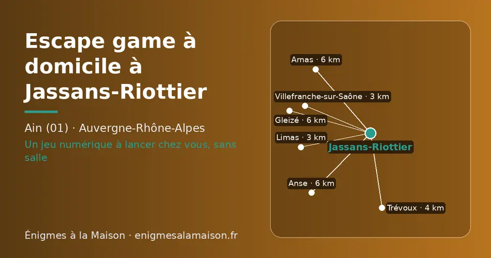 Carte schématique : Jassans-Riottier et les communes voisines présentées sur ce site (Villefranche-sur-Saône, Limas, Trévoux, Anse, Gleizé, Arnas)