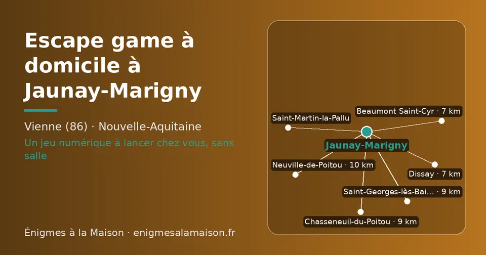 Carte schématique : Jaunay-Marigny et les communes voisines présentées sur ce site (Beaumont Saint-Cyr, Dissay, Saint-Martin-la-Pallu, Chasseneuil-du-Poitou, Saint-Georges-lès-Baillargeaux, Neuville-de-Poitou)
