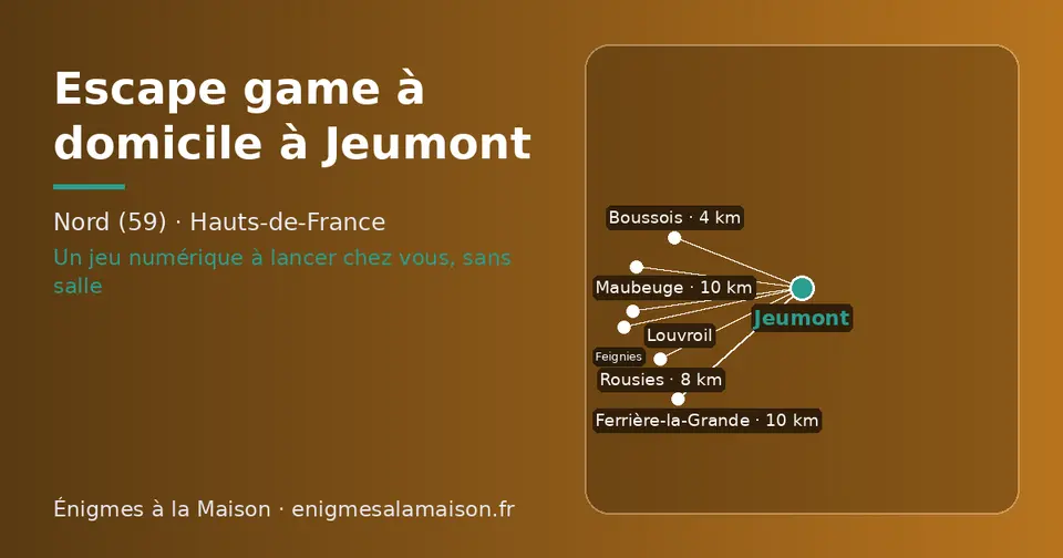 Carte schématique : Jeumont et les communes voisines présentées sur ce site (Boussois, Rousies, Ferrière-la-Grande, Maubeuge, Louvroil, Feignies)