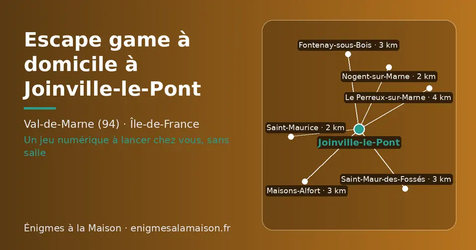 Carte schématique : Joinville-le-Pont et les communes voisines présentées sur ce site (Saint-Maurice, Nogent-sur-Marne, Saint-Maur-des-Fossés, Maisons-Alfort, Fontenay-sous-Bois, Le Perreux-sur-Marne)