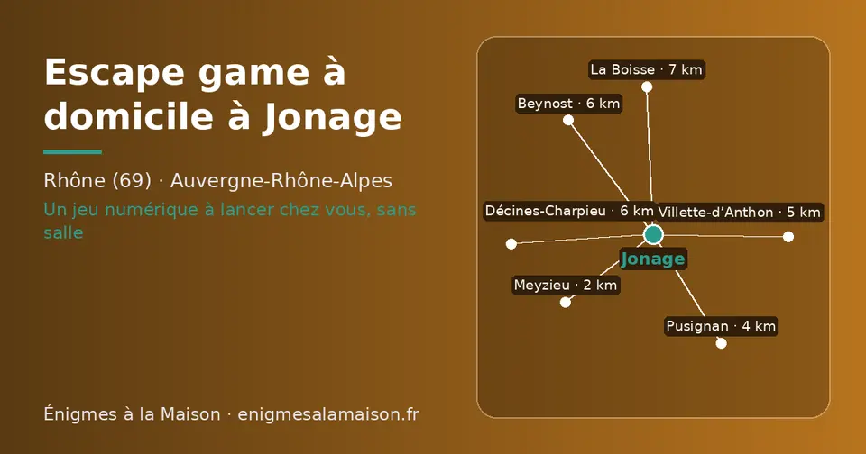 Carte schématique : Jonage et les communes voisines présentées sur ce site (Meyzieu, Pusignan, Villette-d’Anthon, Beynost, Décines-Charpieu, La Boisse)