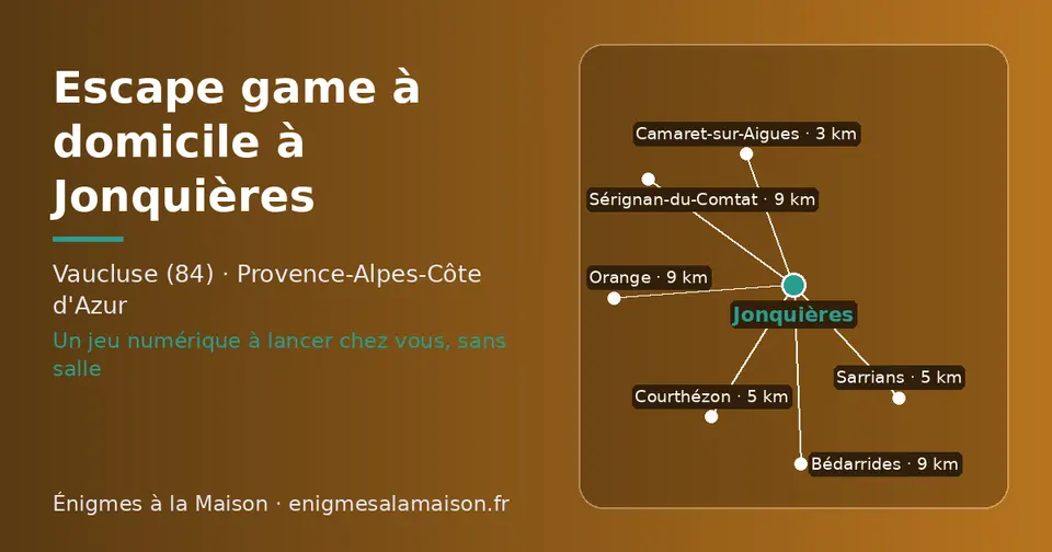 Carte schématique : Jonquières et les communes voisines présentées sur ce site (Camaret-sur-Aigues, Sarrians, Courthézon, Sérignan-du-Comtat, Orange, Bédarrides)