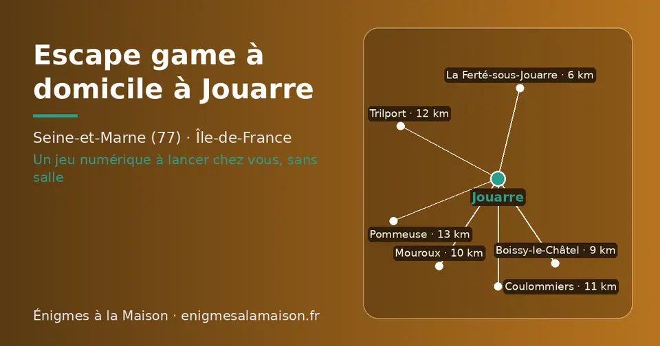 Carte schématique : Jouarre et les communes voisines présentées sur ce site (La Ferté-sous-Jouarre, Boissy-le-Châtel, Mouroux, Coulommiers, Trilport, Pommeuse)