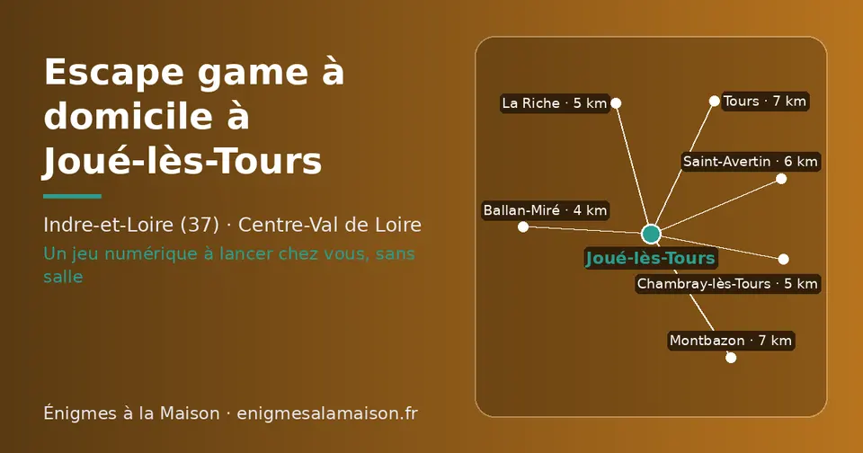 Carte schématique : Joué-lès-Tours et les communes voisines présentées sur ce site (Ballan-Miré, Chambray-lès-Tours, La Riche, Saint-Avertin, Montbazon, Tours)