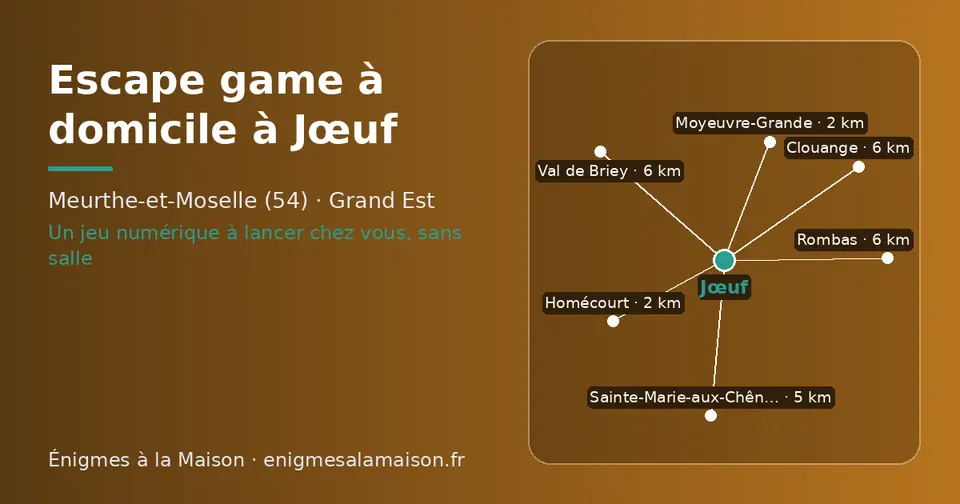 Carte schématique : Jœuf et les communes voisines présentées sur ce site (Homécourt, Moyeuvre-Grande, Sainte-Marie-aux-Chênes, Rombas, Val de Briey, Clouange)