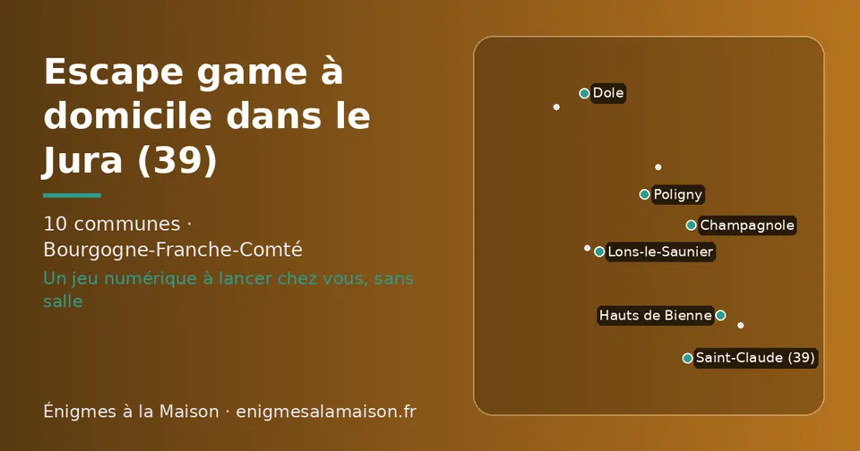 Carte schématique des 10 communes du Jura présentées sur ce site