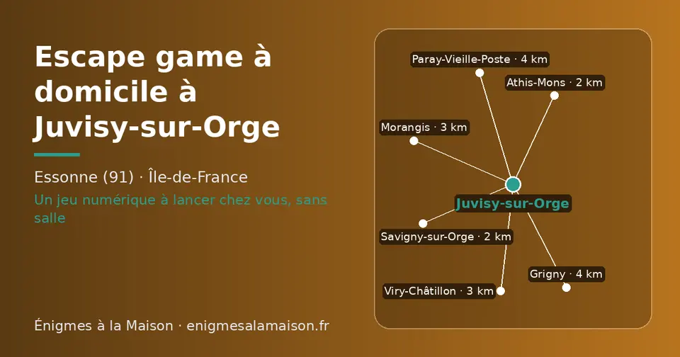 Carte schématique : Juvisy-sur-Orge et les communes voisines présentées sur ce site (Savigny-sur-Orge, Athis-Mons, Viry-Châtillon, Morangis, Paray-Vieille-Poste, Grigny)