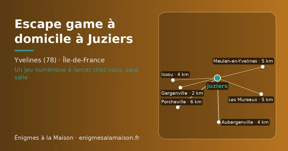 Carte schématique : Juziers et les communes voisines présentées sur ce site (Gargenville, Issou, Aubergenville, Meulan-en-Yvelines, Les Mureaux, Porcheville)