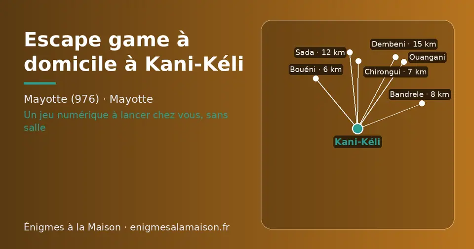 Carte schématique : Kani-Kéli et les communes voisines présentées sur ce site (Bouéni, Chirongui, Bandrele, Sada, Dembeni, Ouangani)