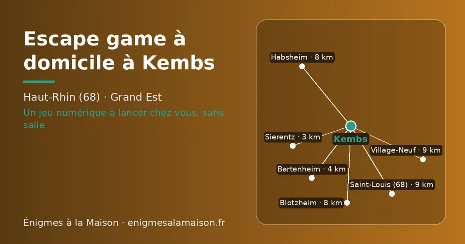 Carte schématique : Kembs et les communes voisines présentées sur ce site (Sierentz, Bartenheim, Habsheim, Blotzheim, Village-Neuf, Saint-Louis (68))