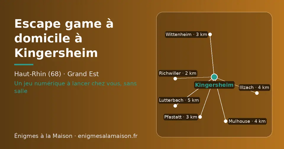 Carte schématique : Kingersheim et les communes voisines présentées sur ce site (Richwiller, Wittenheim, Pfastatt, Illzach, Mulhouse, Lutterbach)