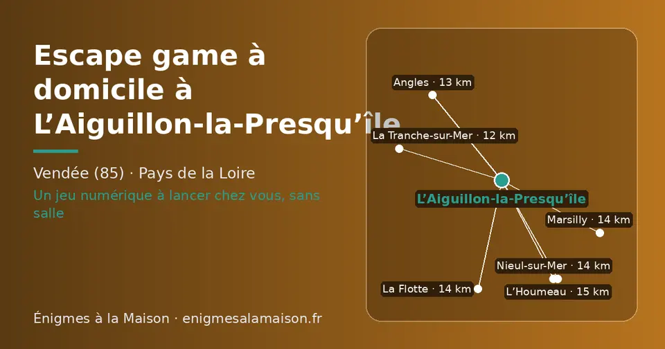 Carte schématique : L’Aiguillon-la-Presqu’île et les communes voisines présentées sur ce site (La Tranche-sur-Mer, Angles, Marsilly, Nieul-sur-Mer, La Flotte, L’Houmeau)