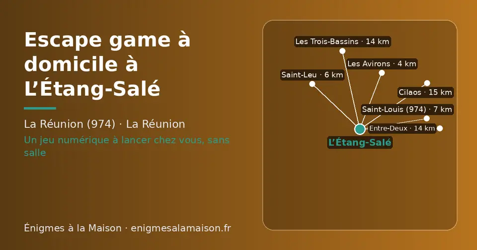 Carte schématique : L’Étang-Salé et les communes voisines présentées sur ce site (Les Avirons, Saint-Leu, Saint-Louis (974), Les Trois-Bassins, Entre-Deux, Cilaos)