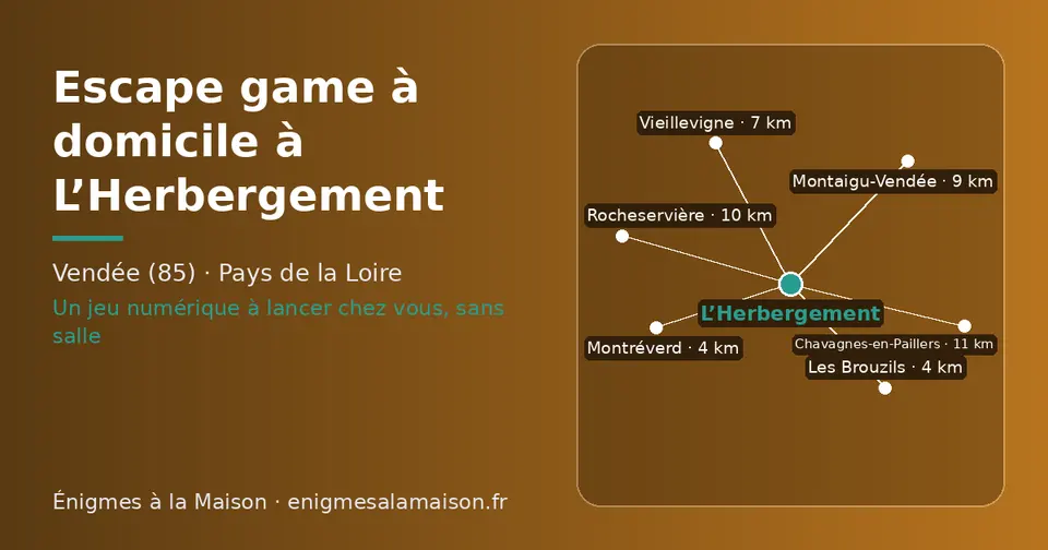 Carte schématique : L’Herbergement et les communes voisines présentées sur ce site (Les Brouzils, Montréverd, Vieillevigne, Montaigu-Vendée, Rocheservière, Chavagnes-en-Paillers)