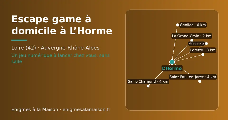 Carte schématique : L’Horme et les communes voisines présentées sur ce site (La Grand-Croix, Lorette, Saint-Chamond, Saint-Paul-en-Jarez, Genilac, Rive-de-Gier)