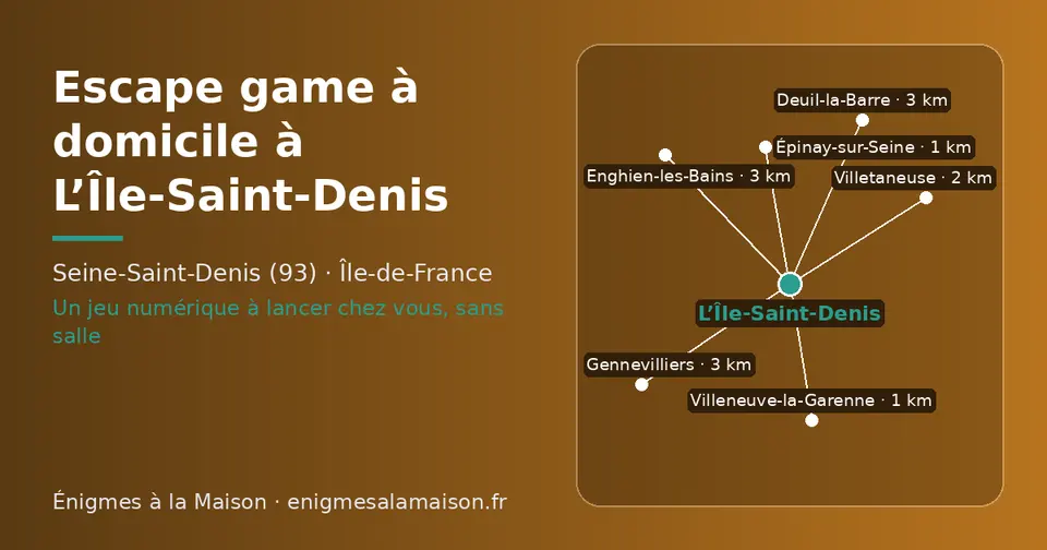 Carte schématique : L’Île-Saint-Denis et les communes voisines présentées sur ce site (Épinay-sur-Seine, Villeneuve-la-Garenne, Villetaneuse, Deuil-la-Barre, Gennevilliers, Enghien-les-Bains)