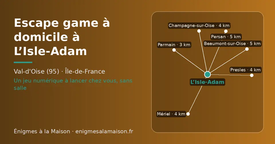 Carte schématique : L’Isle-Adam et les communes voisines présentées sur ce site (Parmain, Mériel, Presles, Champagne-sur-Oise, Persan, Beaumont-sur-Oise)