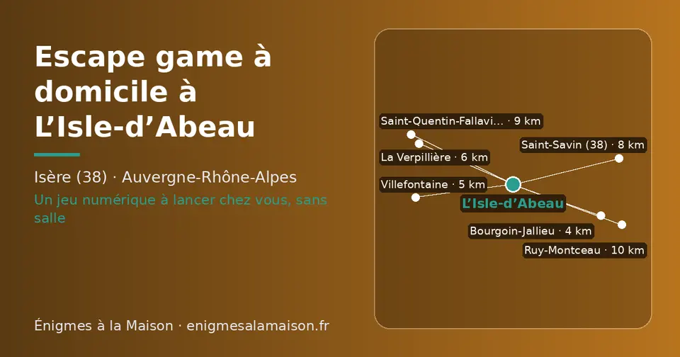 Carte schématique : L’Isle-d’Abeau et les communes voisines présentées sur ce site (Bourgoin-Jallieu, Villefontaine, La Verpillière, Saint-Savin (38), Saint-Quentin-Fallavier, Ruy-Montceau)