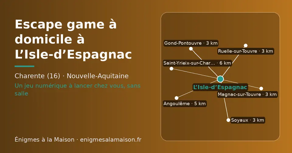 Carte schématique : L’Isle-d’Espagnac et les communes voisines présentées sur ce site (Soyaux, Magnac-sur-Touvre, Gond-Pontouvre, Ruelle-sur-Touvre, Angoulême, Saint-Yrieix-sur-Charente)