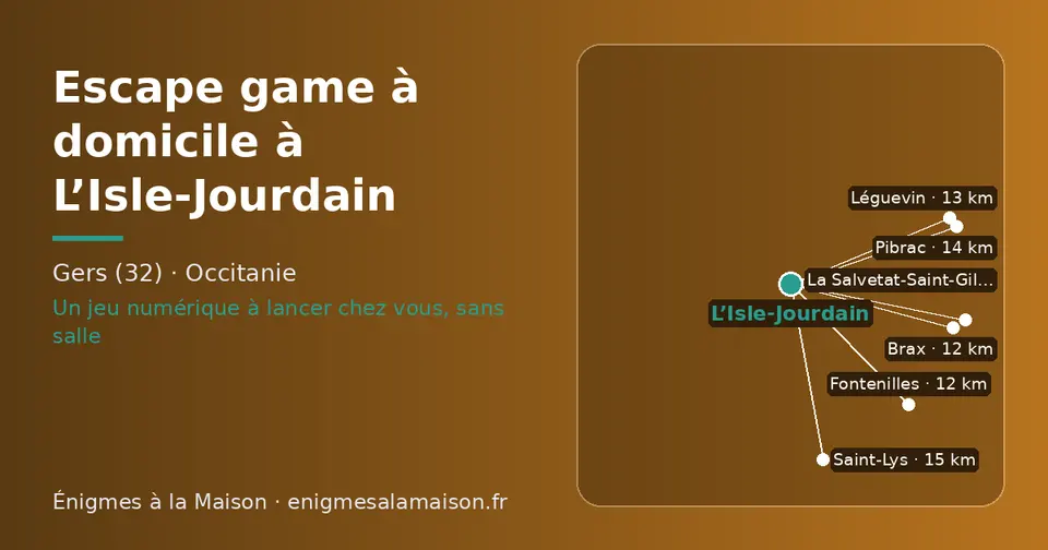 Carte schématique : L’Isle-Jourdain et les communes voisines présentées sur ce site (Brax, Fontenilles, Léguevin, Pibrac, Saint-Lys, La Salvetat-Saint-Gilles)
