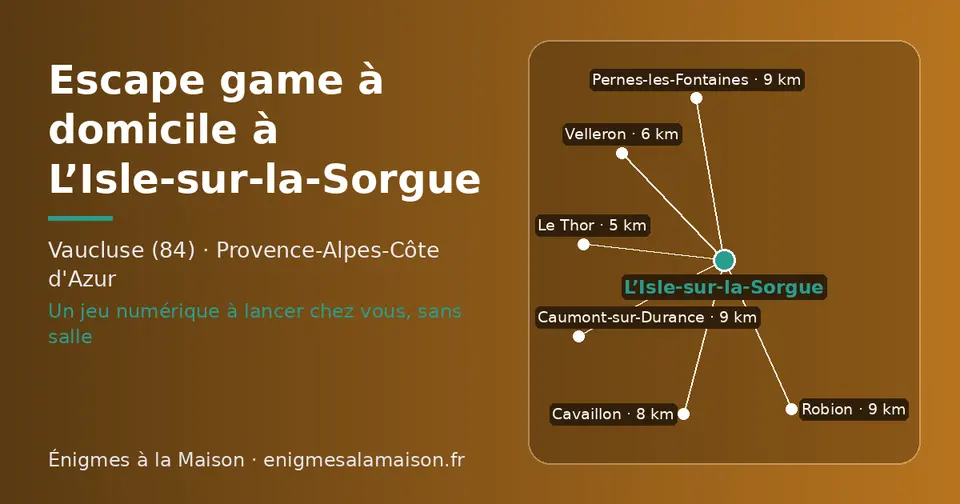 Carte schématique : L’Isle-sur-la-Sorgue et les communes voisines présentées sur ce site (Le Thor, Velleron, Cavaillon, Pernes-les-Fontaines, Robion, Caumont-sur-Durance)