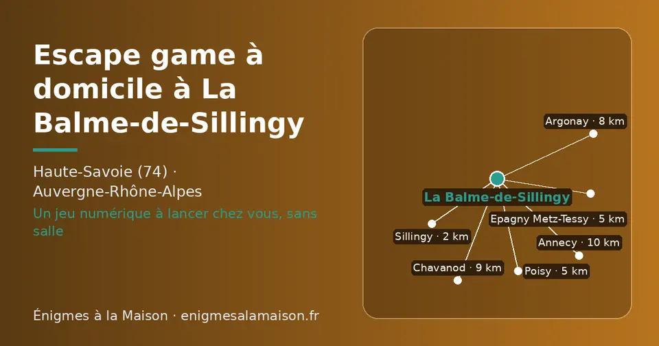 Carte schématique : La Balme-de-Sillingy et les communes voisines présentées sur ce site (Sillingy, Epagny Metz-Tessy, Poisy, Argonay, Chavanod, Annecy)