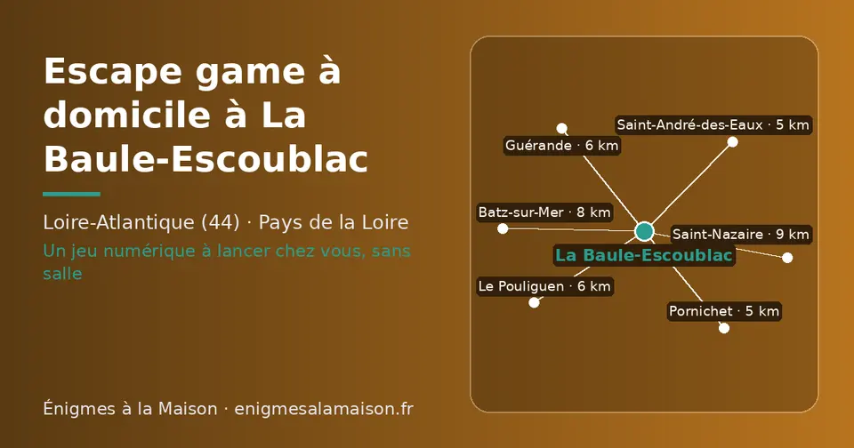 Carte schématique : La Baule-Escoublac et les communes voisines présentées sur ce site (Pornichet, Saint-André-des-Eaux, Le Pouliguen, Guérande, Batz-sur-Mer, Saint-Nazaire)