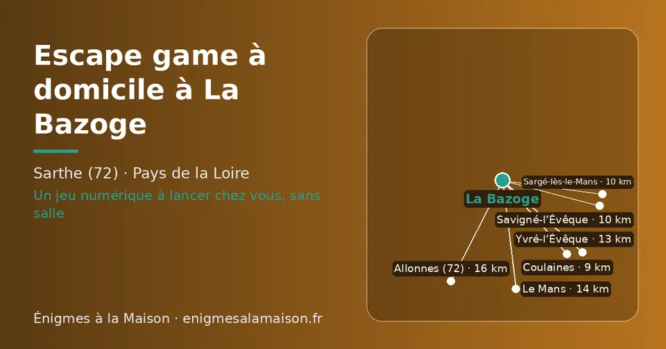 Carte schématique : La Bazoge et les communes voisines présentées sur ce site (Coulaines, Savigné-l’Évêque, Sargé-lès-le-Mans, Yvré-l’Évêque, Le Mans, Allonnes (72))