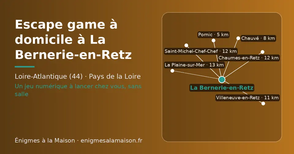 Carte schématique : La Bernerie-en-Retz et les communes voisines présentées sur ce site (Pornic, Chauvé, Villeneuve-en-Retz, Saint-Michel-Chef-Chef, Chaumes-en-Retz, La Plaine-sur-Mer)