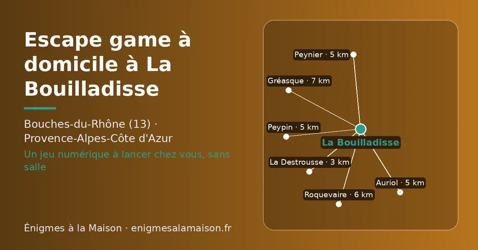 Carte schématique : La Bouilladisse et les communes voisines présentées sur ce site (La Destrousse, Auriol, Peypin, Peynier, Roquevaire, Gréasque)