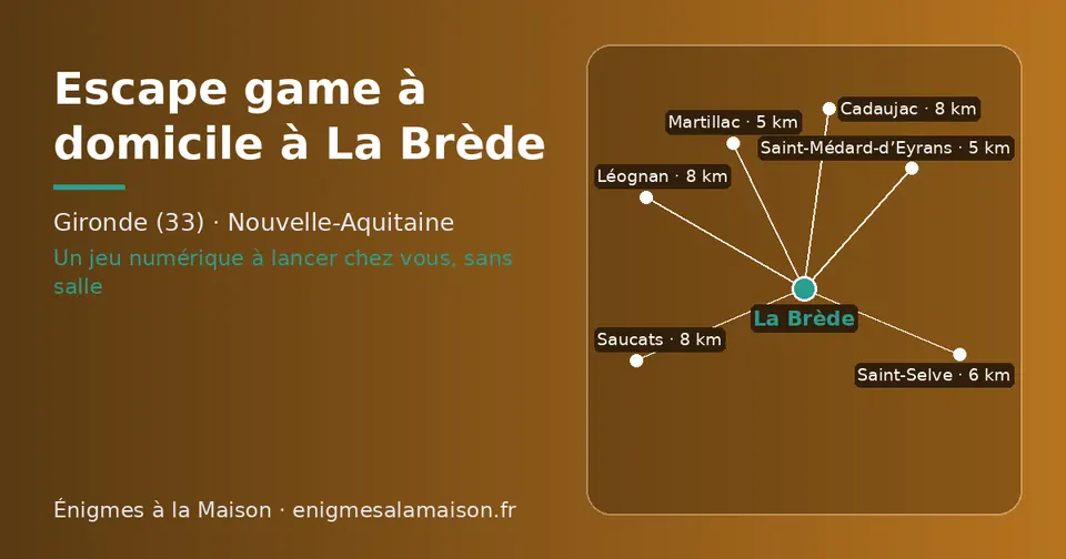 Carte schématique : La Brède et les communes voisines présentées sur ce site (Saint-Médard-d’Eyrans, Martillac, Saint-Selve, Cadaujac, Léognan, Saucats)