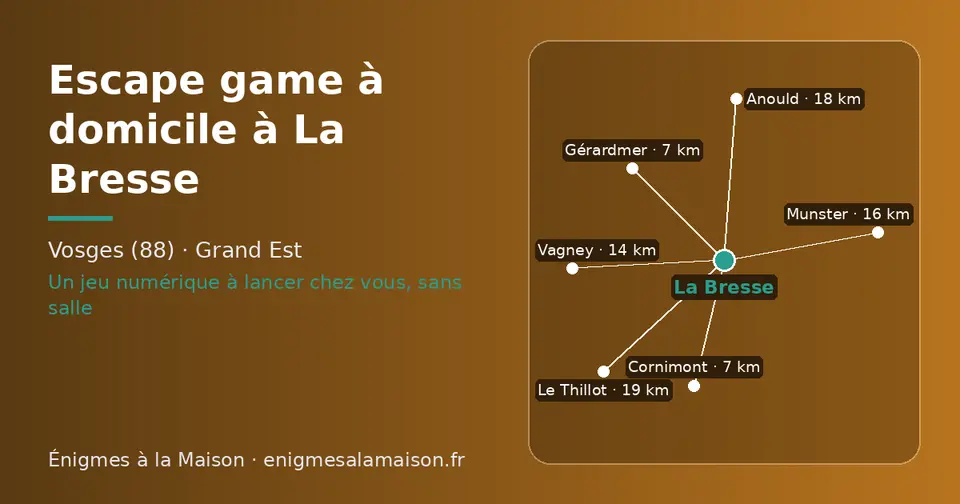 Carte schématique : La Bresse et les communes voisines présentées sur ce site (Gérardmer, Cornimont, Vagney, Munster, Anould, Le Thillot)