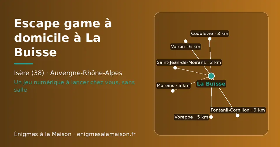 Carte schématique : La Buisse et les communes voisines présentées sur ce site (Coublevie, Saint-Jean-de-Moirans, Moirans, Voreppe, Voiron, Fontanil-Cornillon)