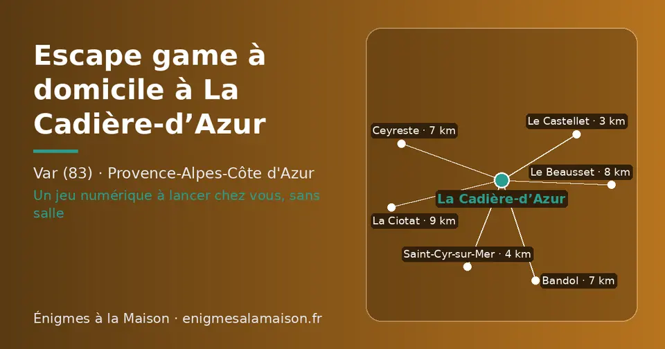 Carte schématique : La Cadière-d’Azur et les communes voisines présentées sur ce site (Le Castellet, Saint-Cyr-sur-Mer, Bandol, Ceyreste, Le Beausset, La Ciotat)
