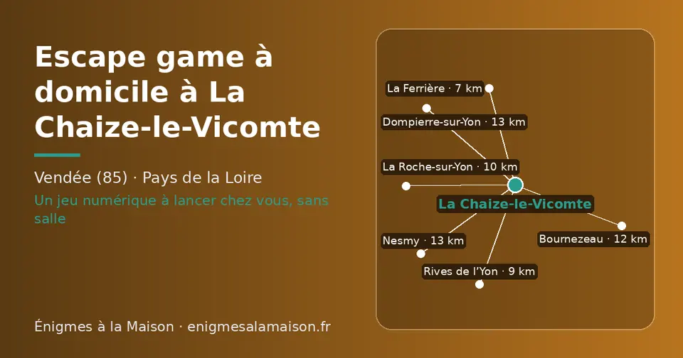 Carte schématique : La Chaize-le-Vicomte et les communes voisines présentées sur ce site (La Ferrière, Rives de l’Yon, La Roche-sur-Yon, Bournezeau, Dompierre-sur-Yon, Nesmy)