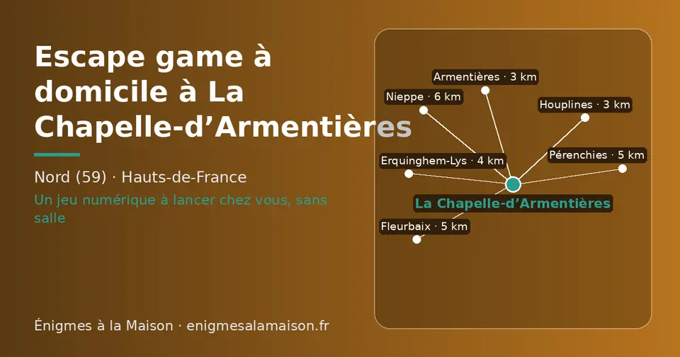 Carte schématique : La Chapelle-d’Armentières et les communes voisines présentées sur ce site (Houplines, Armentières, Erquinghem-Lys, Fleurbaix, Pérenchies, Nieppe)