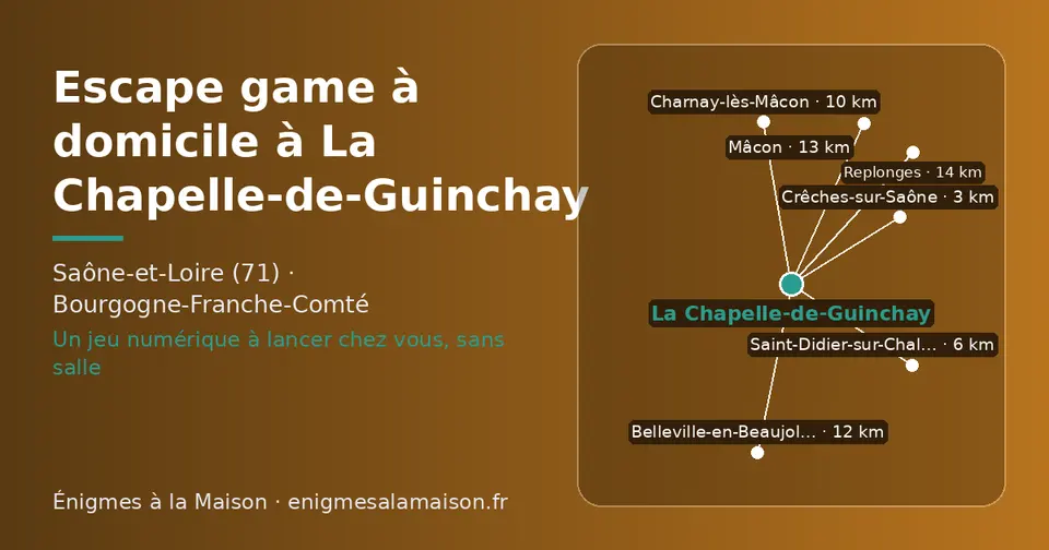 Carte schématique : La Chapelle-de-Guinchay et les communes voisines présentées sur ce site (Crêches-sur-Saône, Saint-Didier-sur-Chalaronne, Charnay-lès-Mâcon, Belleville-en-Beaujolais, Mâcon, Replonges)