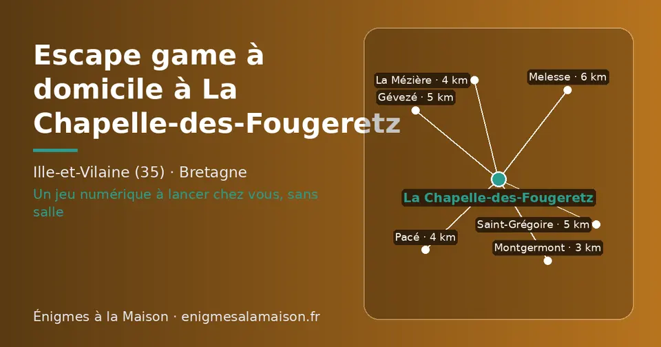 Carte schématique : La Chapelle-des-Fougeretz et les communes voisines présentées sur ce site (Montgermont, Pacé, La Mézière, Saint-Grégoire, Gévezé, Melesse)