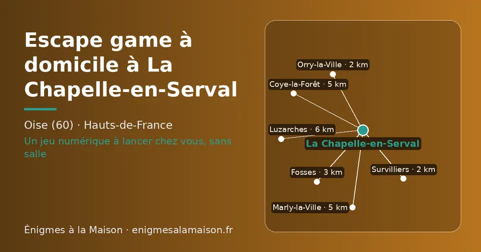 Carte schématique : La Chapelle-en-Serval et les communes voisines présentées sur ce site (Survilliers, Orry-la-Ville, Fosses, Marly-la-Ville, Coye-la-Forêt, Luzarches)