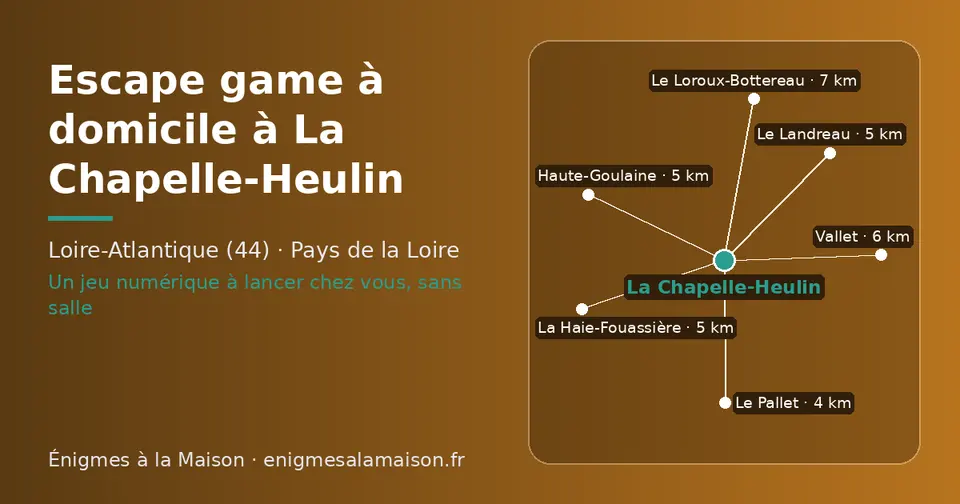 Carte schématique : La Chapelle-Heulin et les communes voisines présentées sur ce site (Le Pallet, La Haie-Fouassière, Le Landreau, Haute-Goulaine, Vallet, Le Loroux-Bottereau)