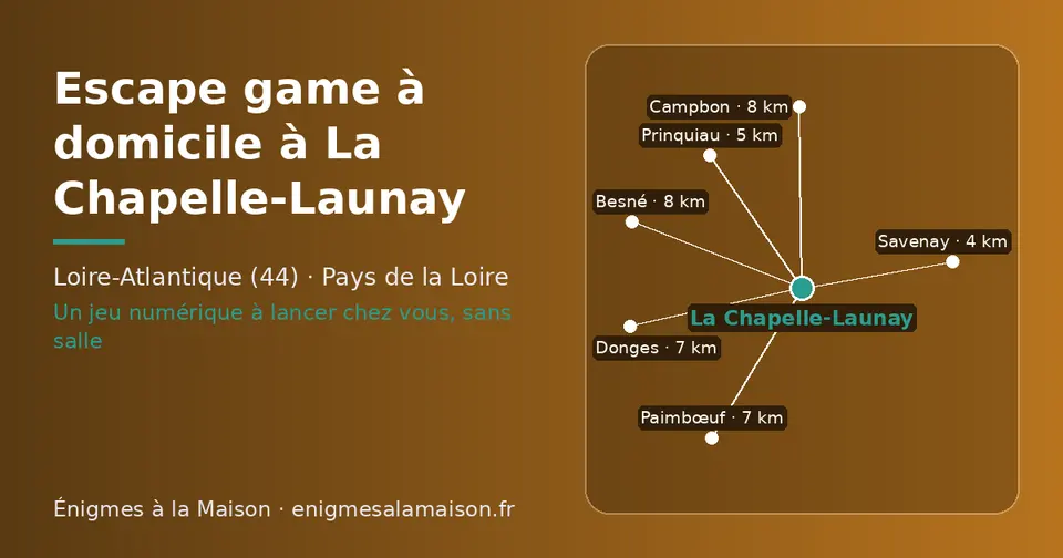 Carte schématique : La Chapelle-Launay et les communes voisines présentées sur ce site (Savenay, Prinquiau, Donges, Paimbœuf, Campbon, Besné)