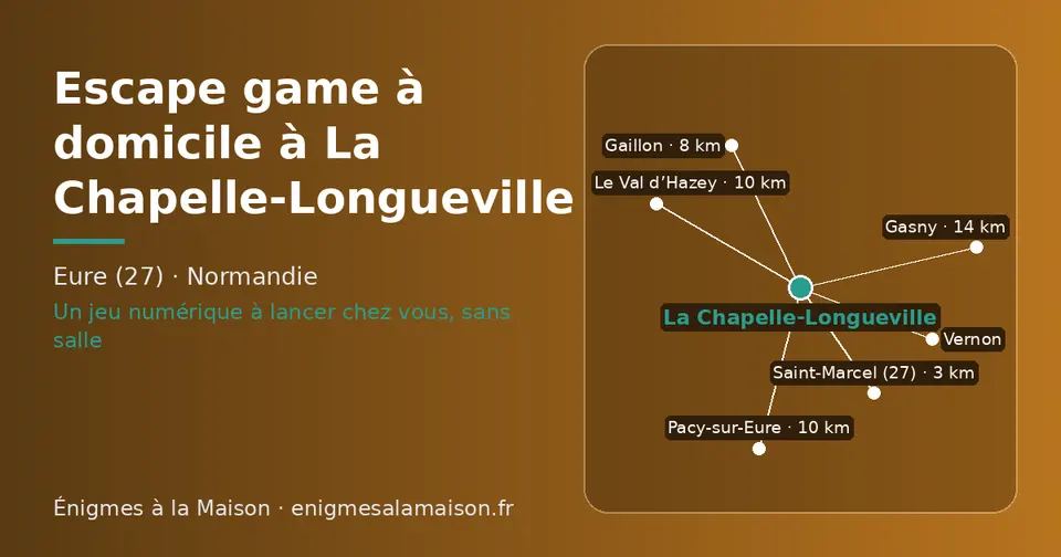 Carte schématique : La Chapelle-Longueville et les communes voisines présentées sur ce site (Saint-Marcel (27), Vernon, Gaillon, Le Val d’Hazey, Pacy-sur-Eure, Gasny)