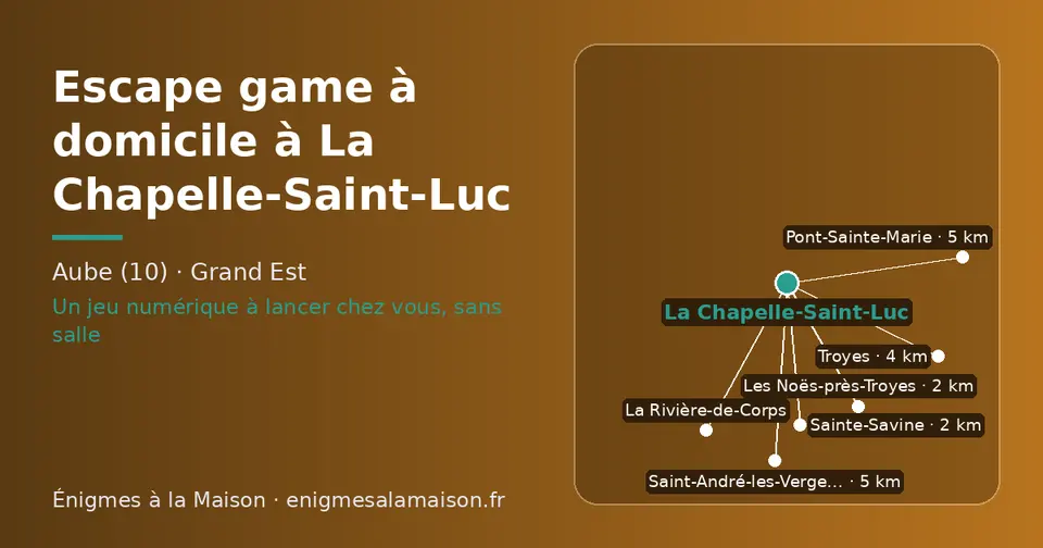 Carte schématique : La Chapelle-Saint-Luc et les communes voisines présentées sur ce site (Les Noës-près-Troyes, Sainte-Savine, Troyes, La Rivière-de-Corps, Saint-André-les-Vergers, Pont-Sainte-Marie)